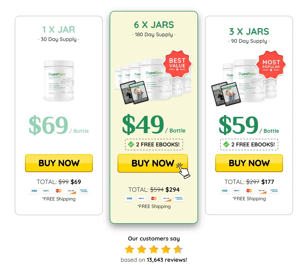DigestSync purchase options